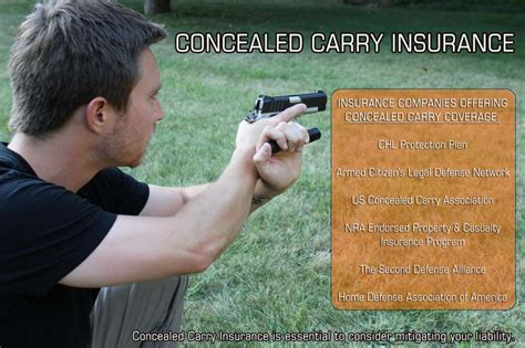 Homeowners insurance is a package policy. 23 best images about Concealed Carry Tips on Pinterest | Safety, Guns and Firearms