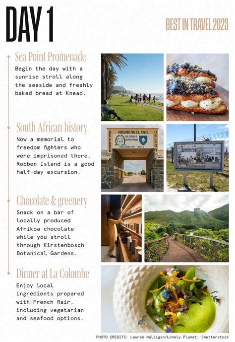 7 Days In South Africa Coastline Winelands And Fine Dining Lonely