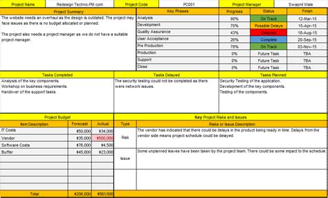 Project Status Report Template Excel One Page Report Template Free