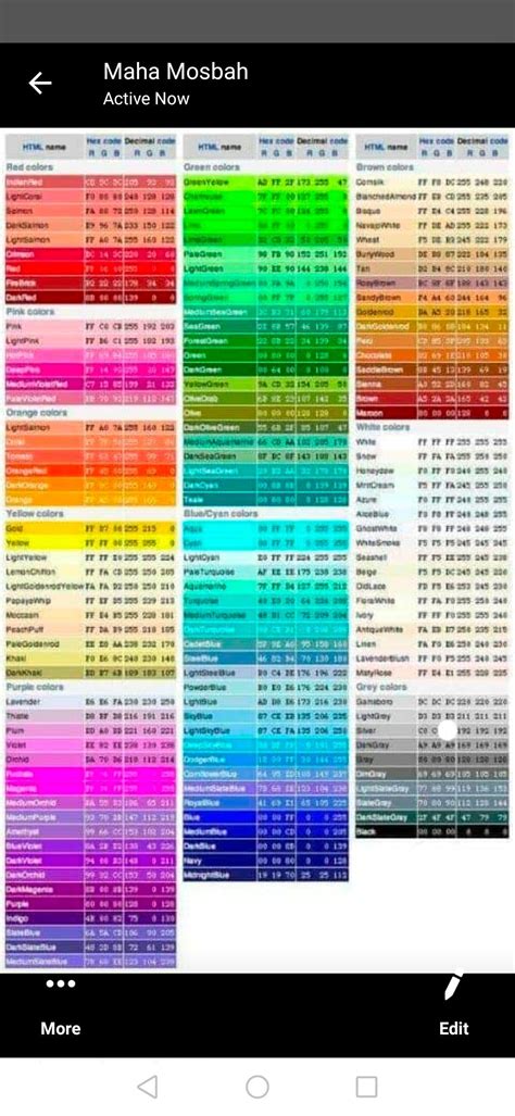 Rgb Color Chart With Names