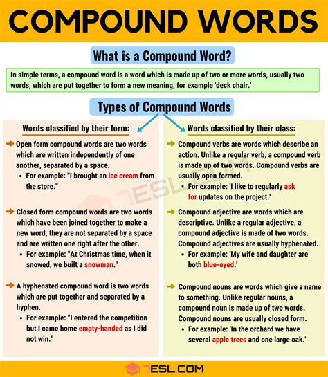 Compound Words List Of Compound Words With Different Types Esl