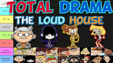 Total Drama Island With The Loud House Cast Youtube