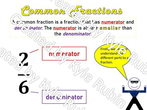 Common Fractions • Teacha