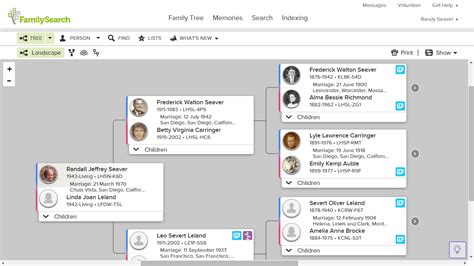 It is designed to manage your genealogy data and to generate impressive. Genea-Musings: Dear Randy: Why Buy Genealogy Software When ...