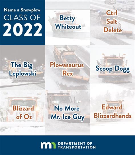 Mndot Drumroll Please Here Are Your New Snowplow Names Minnesota