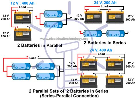 Parallel Battery Circuit