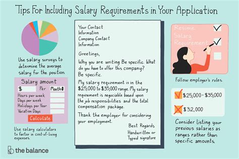20 dollars an hour 20 dollars an hour. When and How to Disclose Your Salary Requirements