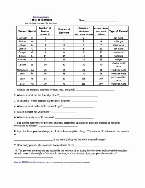 21 posts related to periodic table worksheet and answers. Periodic Table Puzzle Worksheet Answers Best Of Periodic ...