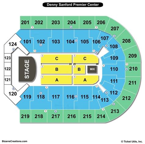 Denny Sanford Stadium Seating Chart View Tutorial Pics