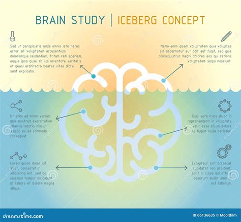 Brain Iceberg Infographic Concept Stock Vector Illustration Of