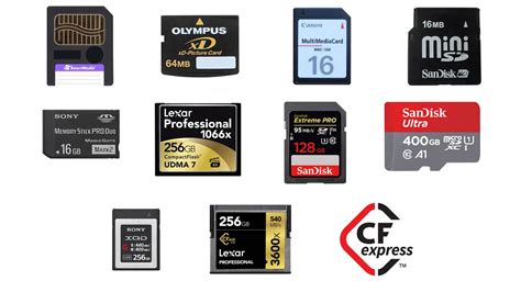 But in fact, what we call them is inaccurate, there are many types of memory cards, sd card is only one of them, and one of them is micro sd memory card (tf card). Memory cards past, present and future - What you need to know about the different card formats ...