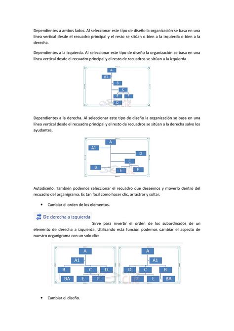 Tema Organigramas Y Diagramas By Mario Mario Issuu