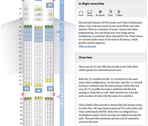 Seatguru Your Key To Find The Best Seat On The Plane