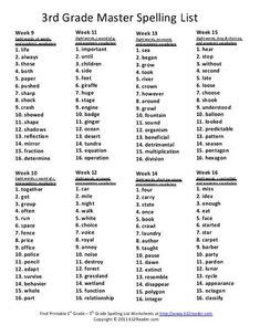 Enroll in premium subscription to create your own spelling lists click here to enroll. 5th grade spelling word list | miscellaneous | Pinterest | Grade spelling, 5th grade spelling ...