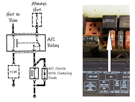 Symptoms Of A Bad Ac Compressor Relay In The Garage With