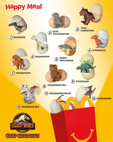 Mcdonalds Happy Meal Toy Jurassic World Camp Cretaceous Dinosaur