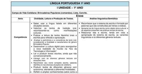 Plano De Aula Lingua Portuguesa Completo Habilidades Bncc Images