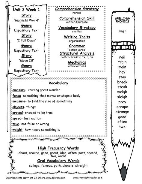 2nd Grade Reading Comprehension Worksheets Multiple Choice — Db