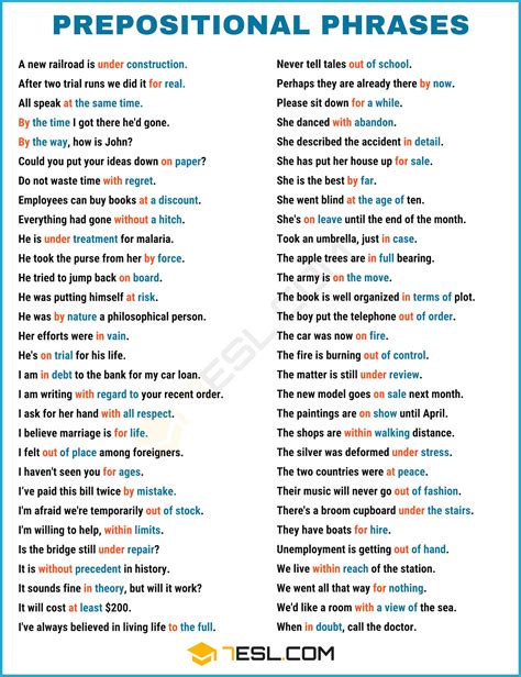 Preposition And Prepositional Phrase Worksheet
