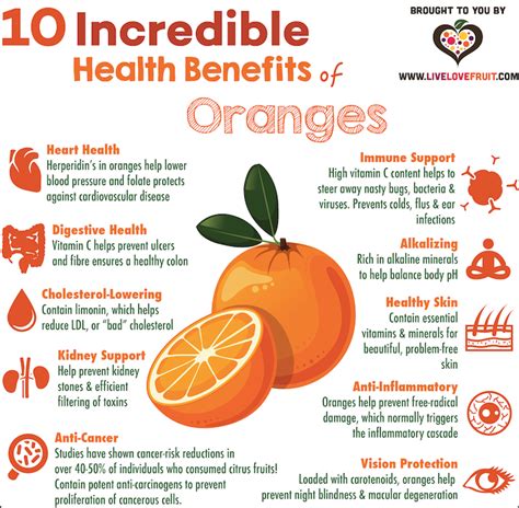 10 Incredible Health Benefits Of Oranges Live Love Fruit