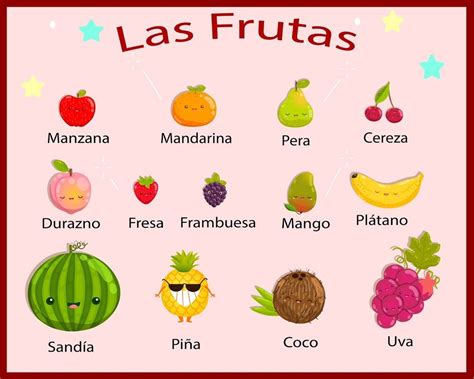 Frutas Español Sí