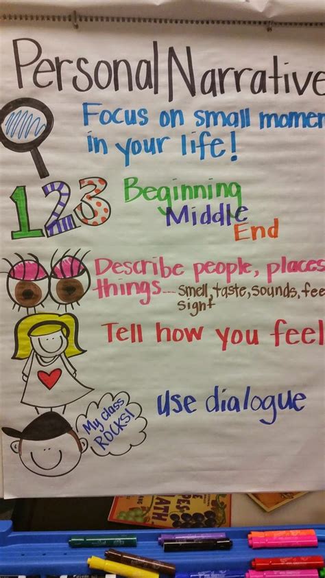 Personal Narrative Anchor Chart Writing Anchor Charts Second Grade