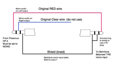 Wiring Diagram For Xlr 35 Mm To Xlr Wiring Diagram Details On