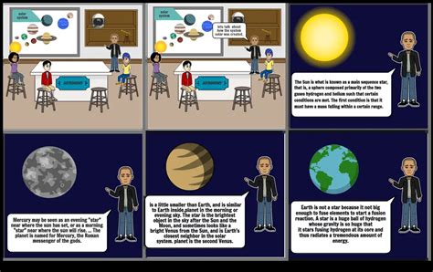 System Solar Storyboard Af 48fe7db1