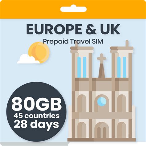 Europe Sim Card Best Prepaid Travel Data Sim For Tourists Simsdirect