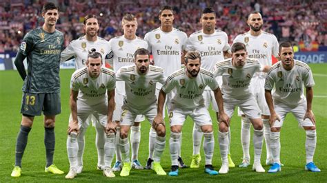 Real Madrid Squad 20172018