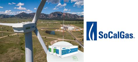 Gkn Hydrogen Socalgas And The National Renewable Energy Laboratory