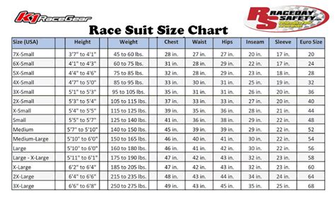 K1 Sportsman Race Pants Blackred