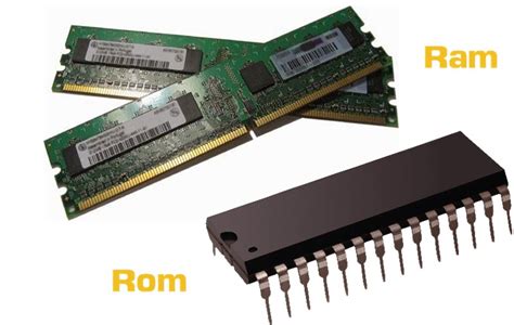 Ram Archives สอนใช้คอมพิวเตอร์ Nncomputeritcom