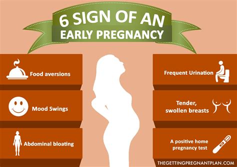 Every Woman Is Different So The Early Signs Of Pregnancy Depend On Her