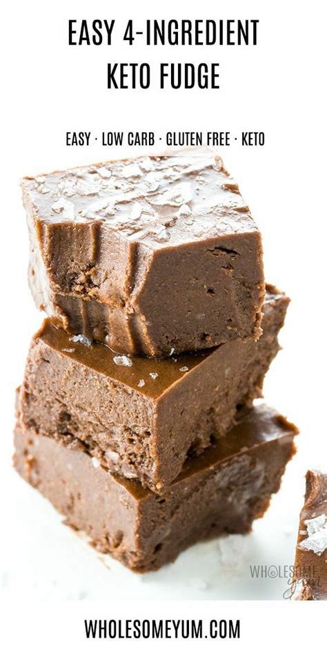 Using a spoon grind bigger pieces of cocoa powder. 25 Low-Carb Keto Thanksgiving Desserts | Fudge recipes ...