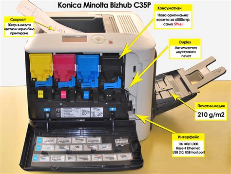 An exclusive video on how to install konica minolta bizhub c25 on pc facebook page : Konica Minolta Bizhub C35P цена и характеристики