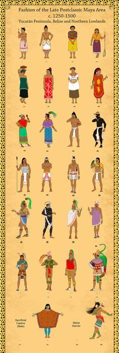 Aztec Women Hairstyles by Kamazotz | MesoAmerican | Pinterest | Woman