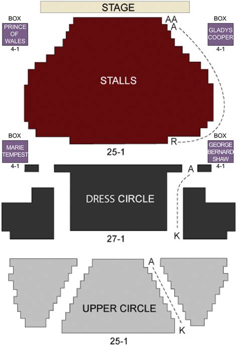 Playhouse Theatre London Seating Chart Stage London Theatreland Hot Sex Picture