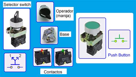 Coparoman Circuitos De Control Con Interruptor Selector