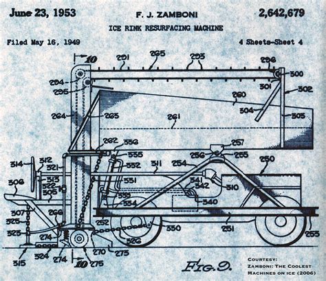 Dave Stubbs 🇨🇦 On Twitter Frank J Zambonis 1953 Patent For His Ice