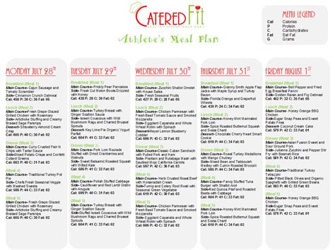 Athletes Menu Plan Eat Like A Pro Train Like A Pro Catered Fit