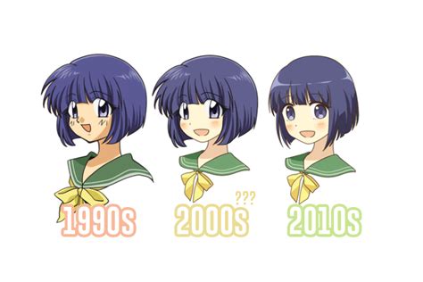 I Mixed The 90s And 10s Art Style Templates From 2ch To Create The