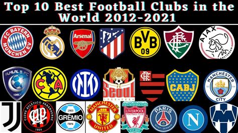 Top 20 Most Popular Football Clubs In The Worldcomputer Wallpaper Vrogue