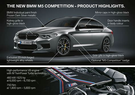 Bmw m5 review auto express. BMW M5 Competition (F90) specs & photos - 2018, 2019, 2020 ...