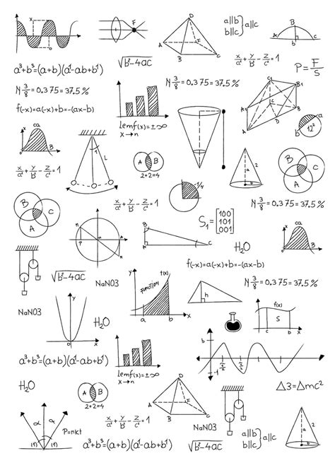 Premium Vector Math Vector With Formulas Geometrical Plots And