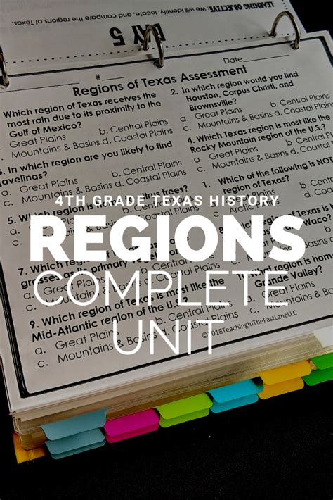 Regions Of Texas Bundle With Lesson Plans Texas History Student