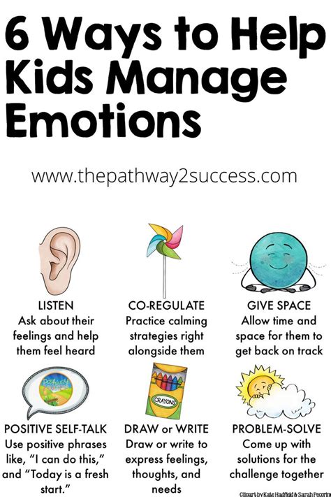6 Simple Ways To Help Kids Manage Big Emotions Social Emotional