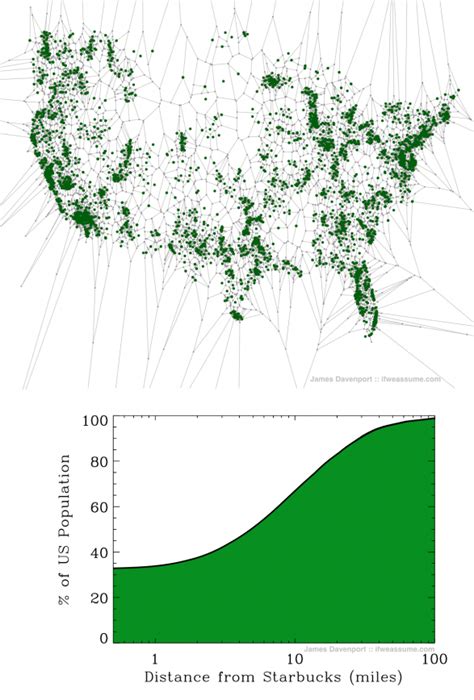 Every Starbucks Location In The United States Infographic Starbucks
