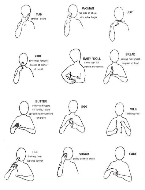Guiding Uk British Sign Language Signlanguagebasics Educational