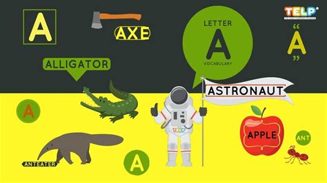 Phonics Letter A Vocabulary Video Ant Apple Astronaut Anteater Axe